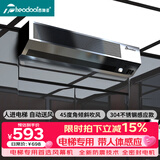 西奥多（theodoor）电梯专用人体感应风幕机电梯轿厢通风降闷风机不锈钢FM-1008DT4-M