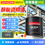 三和防锈漆金属漆防腐醇酸调和漆磁漆钢结构铁栏杆工程户外耐候油漆 中灰色3kg