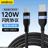 SmorssType-c数据线适用vivo/iqoo充电线100W安卓快充适配neo9/8/7/6爱酷66W车载usb快充 2米