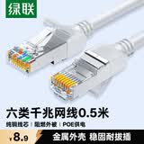 绿联六类纯铜网线 CAT6类千兆网络高速监控连接线 电脑8芯双绞线 POE供电成品跳线灰白色0.5米25023