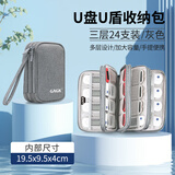 GAGK企业出纳ukey网银U盾包防水收纳袋多隔层U盘优盾保护包三层24支款