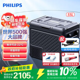 飞利浦（PHILIPS）车载压缩机制冷冰箱 车家两用12V24V冷冻冷藏TB7501 户外家居用品