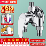 橱卫帮（CVBAB）明装淋浴水龙头铜混水阀花洒明管冷热混水阀龙头淋浴器开关CV1031
