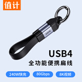 值计Type-C全功能数据线钥匙扣挂绳ctoc兼容雷电4/5超短便携240W充电宝快充80Gbps硬盘盒高速传输CZX40