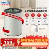 飞利浦（PHILIPS）空气净化器滤网滤芯FY0179/00适用于飞利浦空气净化器AC0917/00/KJ380F-X02配件空净滤网礼品