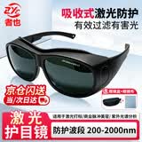 者也 激光护目镜 200-2000nm 工业强光 激光脱毛仪打标焊接机通用 脉冲强光防护眼镜美容光子嫩肤