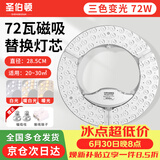 圣伯顿（Shengbodun）led灯盘吸顶灯替换灯芯灯板圆形磁吸模组灯条灯管 72瓦三色变光