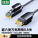 绿联超六类网线 纯铜万兆细线款CAT6A 10G成品跳线 电脑路由器光猫网络连接线线缆兼容千兆 0.5米70331