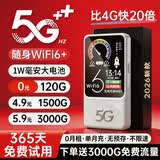 飞瑧【5.9元3000G】5G千兆随身wifi充电宝无限制高速流量免预存2026款三网全国通用便携车载上网卡宽带 5G充电宝款【典藏版】终身质保+赠免费流量 首年免费试用-全国联保