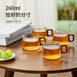 忆壶茶（YIHUTEA）茶杯玻璃水杯客人杯家用新款绿茶杯套装耐高温防爆茶具喝茶水专用