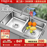 欧琳（OULIN）厨房水槽双槽洗菜盆双槽0涂层SUS304不锈钢加厚洗碗槽左右任选