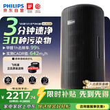 飞利浦（PHILIPS）空气净化器除甲醛烟味新房专业家用孕妇婴儿室内鼻炎杀菌净化机除螨尘花粉过敏原AC4228黑