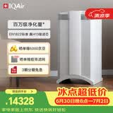 IQAir空气净化器家用除猫狗过敏原宠物毛发除二手烟除雾霾除菌除甲醛 瑞士进口 HP250 XE