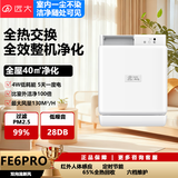 远大新风系统家用壁挂式新风机热回收通风换气除雾霾除甲醛空气净化空调伴侣新风肺保 Fe6pro(标准安装)
