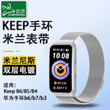 臣颂（CHENSONG）适用keep B4/5/6华为手表b6/b7/b3米兰尼斯磁吸表带 户外运动男女通用款16MM银色
