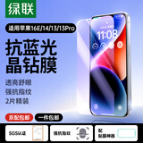 绿联 苹果14/13钢化膜iphone17/16/15/16pro手机膜17e保护膜13promax防窥蓝光防摔高清膜 苹果14/13/13Pro【抗蓝光膜*2片】带神器