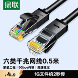 绿联六类网线 千兆高速宽带网络线 CAT6类家用电脑笔记本路由器双接头成品跳线兼容2.5g黑色0.5米20158