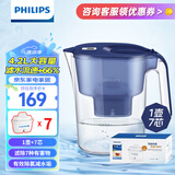 飞利浦（PHILIPS）净水壶滤水壶过滤水壶净水器滤水器过滤器滤芯 AWP2814蓝色【4.2L】七芯装