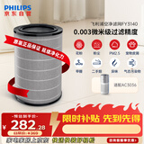 飞利浦（PHILIPS）空气净化器滤网滤芯官方正品FY3140/00 适用飞利浦空气净化器AC3058/AC3036/KJ450F-C15【配件】