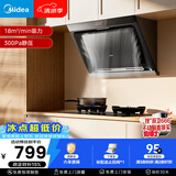 美的（Midea）抽吸排油烟机 家用大吸力侧吸式油烟机上门安装以旧换新出租房屋脱排烟机CXW-200-J30