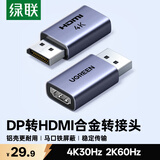 绿联DP转HDMI转接头4K高清DisplayPort公对母视频转换器适用电脑显卡台式机接显示器投影仪连接线55928