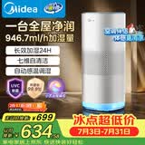 美的（Midea）【小蓝鲸PRO】无雾空气加湿器孕妇母婴幼儿落地卧室空调风扇清凉伴侣礼物SZK-1Y80pro鸿蒙智联