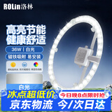 洛林（ROLin）led吸顶灯芯改造灯板客厅灯卧室灯灯芯替换led灯盘36瓦白光