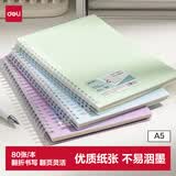 得力（deli）PP螺旋本线圈本笔记本记事本A5/80张BDLA5-02蓝色单本装