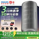 飞利浦（PHILIPS）空气净化器除甲醛烟味新房专业家用孕妇婴儿室内鼻炎杀菌净化机除螨尘花粉过敏原AC4228银