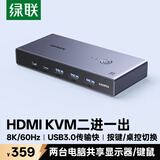 绿联HDMI2.1 KVM切换器2进1出切屏器8K60Hz超清分屏器 共享USB打印机键盘鼠标 电脑接显示器电视25124 