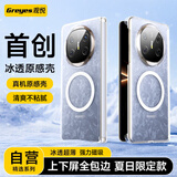 观悦【双边全包丨磁吸充电】适用于华为Matex5手机壳X5典藏版折叠屏全包防摔保护套透明超薄散热保护壳