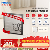飞利浦（PHILIPS）空气净化器滤网滤芯官方正品FY3110/00适用于飞利浦宠物净化器AC3360/00/KJ380F-C21配件空净滤网