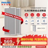 飞利浦（PHILIPS）空气净化器滤网滤芯官方正品FY9408/00适用于飞利浦空气净化器AC9008/KJ900F-J01【配件】礼品