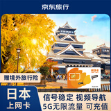 日本流量上网卡电话卡5G网络东京sim卡手机卡7天无限量/天