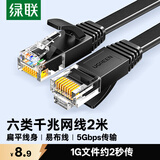绿联六类网线 千兆网络宽带线 CAT6类家用电脑监控扁平网线 8芯双绞双接头成品跳线 2米 黑色50174