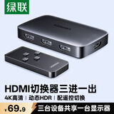 绿联 HDMI4K高清切换器3进1出三进一出视频切屏笔记本电脑台式机接电视显示器投影仪兼容二进一出80125