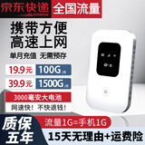 本腾2026新款移动热点随身wifi6无线网卡流量4g高速宽带路由器顶配版WiFi6［中国移动|电信］ 16通道*3000毫安大电池