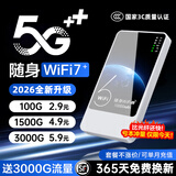 梵零【每月5.9元】5G千兆移动随身wifi6无线网络充电宝二合一2026新款无限流量三网全国通用宽带路由器 5G三网-1万毫安【帝皇版】-顶配芯片极致网速