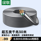 绿联超五类千兆网线【0.50±0.008mm纯铜】CAT5e千兆非屏蔽箱线 家装POE监控工程布线灰色30米 65356
