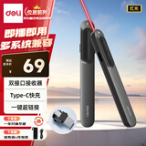 得力（deli）激光翻页笔 360度控制 激光笔教师充电款超链切换教鞭/无线演示器 ppt翻页笔 红光 深灰 MA100-L