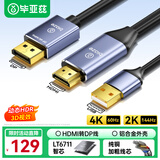 毕亚兹HDMI2.0转DP转接线头 LT6711芯片 Displayport公4K60HZ视频连接线 笔记本电脑接显示器转换器1.8米