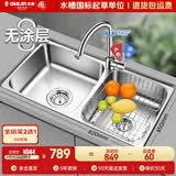 欧琳（OULIN）厨房水槽双槽洗菜盆双槽0涂层SUS304不锈钢加厚洗碗槽左右任选