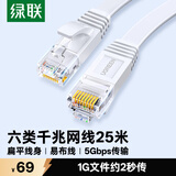绿联六类网线 扁平千兆网络宽带线 CAT6类家用电脑监控网线隐藏走线 8芯双绞成品跳线 25米灰白色45464