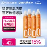 鱼跃氧气瓶便携式孕妇老人吸氧制氧机高反旅游1400ml四瓶装