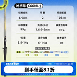 达亿瓦（DAIWA） 一击GL路亚竿 泛用微物虫竿雷强竿全环境通用进口鱼竿远投竿碳素 1.98m 2代-C66ML（2节中软调枪柄） 不支持使用/试用后退换货