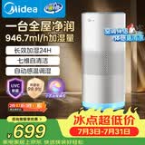 美的（Midea）【小蓝鲸PRO】无雾空气加湿器孕妇母婴幼儿落地卧室空调风扇清凉伴侣礼物SZK-1Y80pro鸿蒙智联
