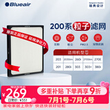 布鲁雅尔（Blueair）空气净化器过滤网 滤芯 粒子适用203/303/303+380除颗粒物 200系粒子滤网