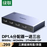 绿联DP1.4分配器一拖三8K60Hz/4K240Hz超清三屏同显/异显一分三1进3出 主机显卡接显示器电视55490