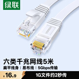 绿联六类网线 扁平千兆网络宽带线 CAT6类家用电脑监控网线隐藏走线 8芯双绞成品跳线 5米灰白色 25008