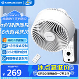 艾美特（AIRMATE）空气循环壁扇壁挂式电风扇家用商用转页扇餐厅宿舍食堂工业工程风扇大风量遥控墙壁风扇 FW23-R7